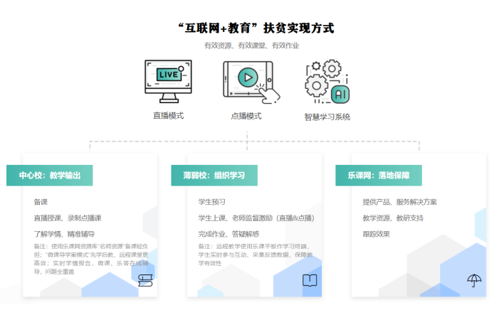 1603703599638174.png 222.png